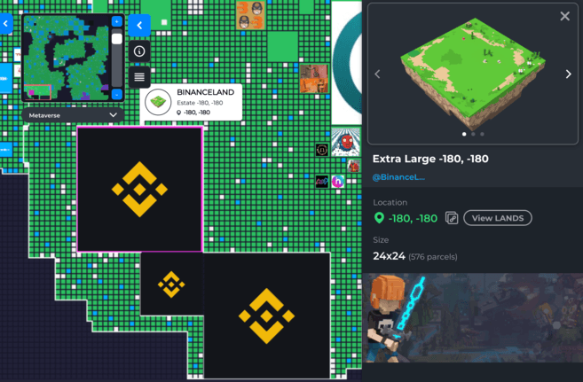 Изображение с сайта The Sandbox